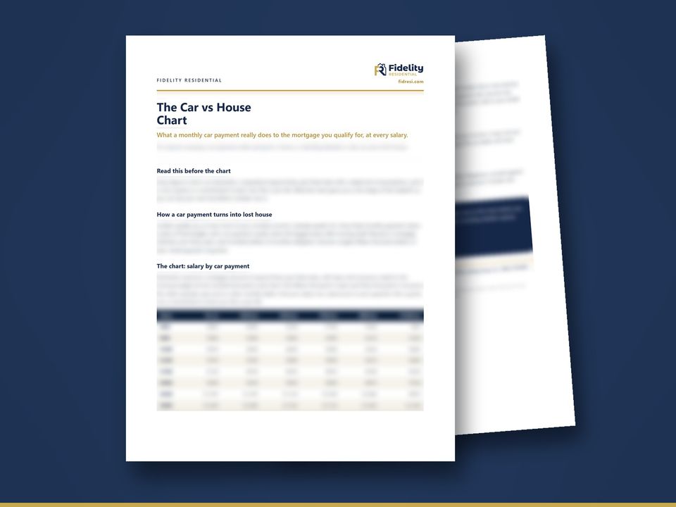 Cover of the guide The Car vs House Chart