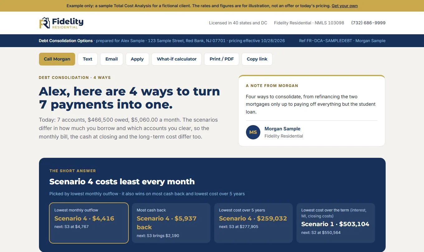 Debt consolidation example: four ways to turn seven payments into one, with the lowest monthly outflow highlighted